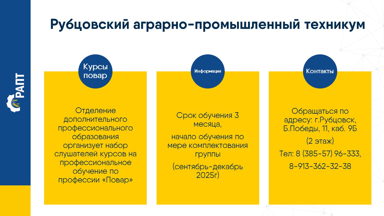 курсы повар