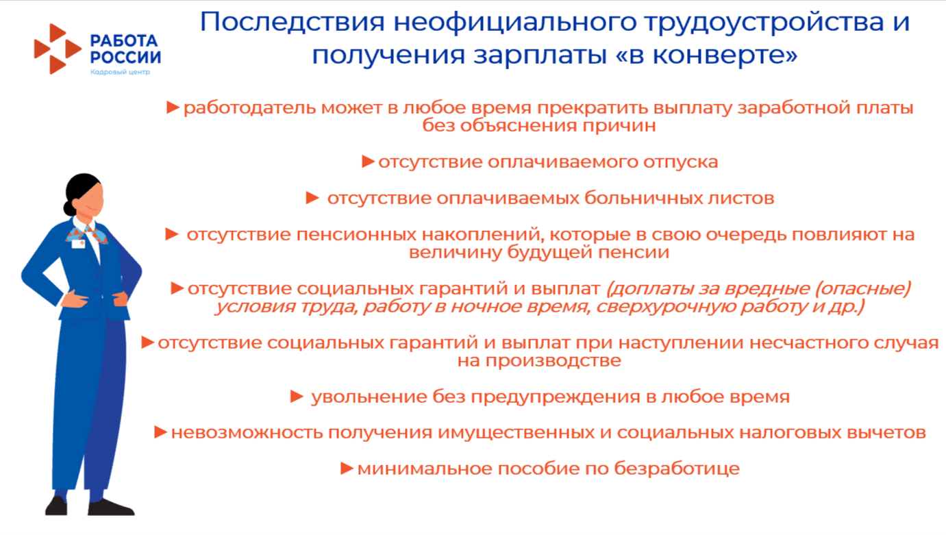 зарплата в конверте
